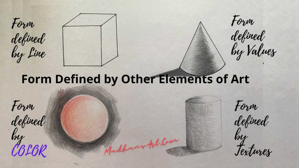 Cube, Sphere, cone, Cylinder showing how other elements of art can be used to create forms