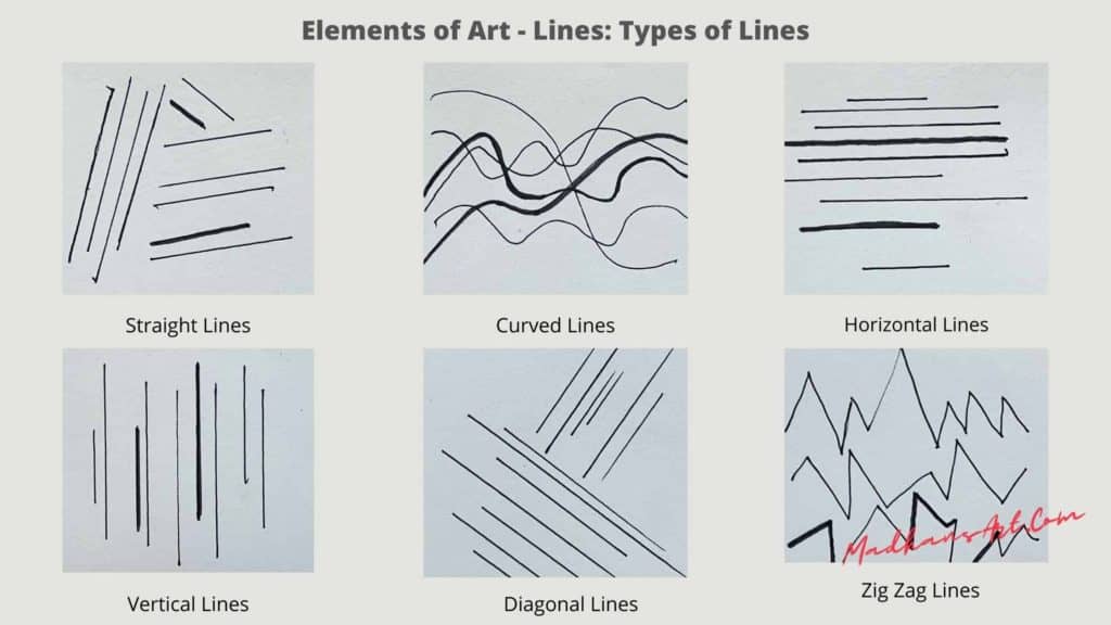 6 different types of lines in art are shown.  Straight Lines, Curved lines, Horizontal Lines, Vertical Lines, Diagonal Lines & Zigzag lines
