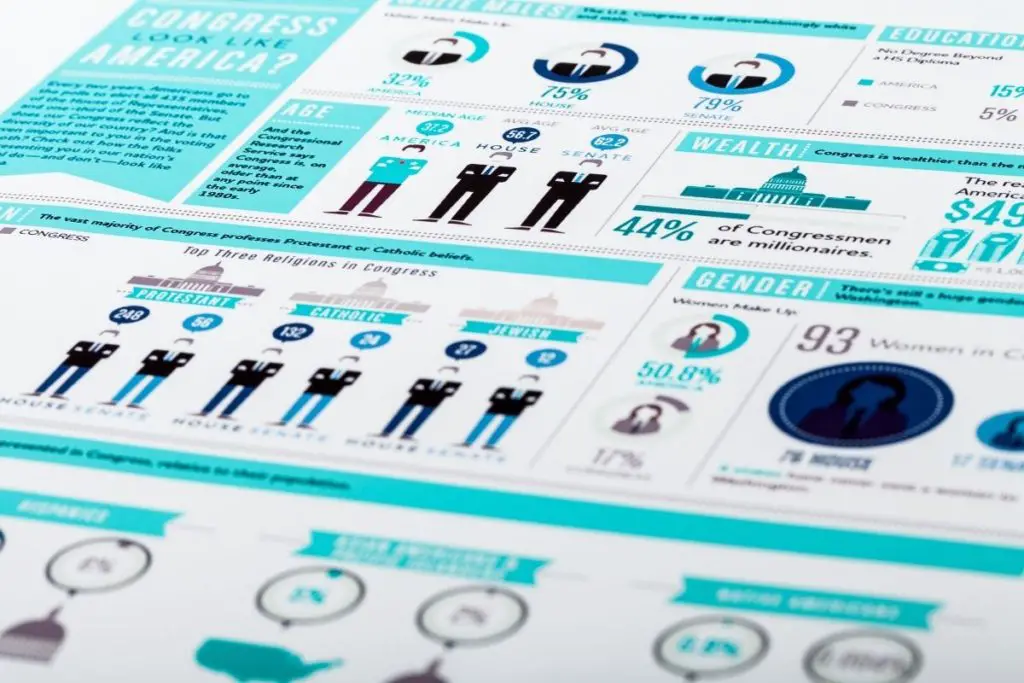 Infographics Image in sea green color