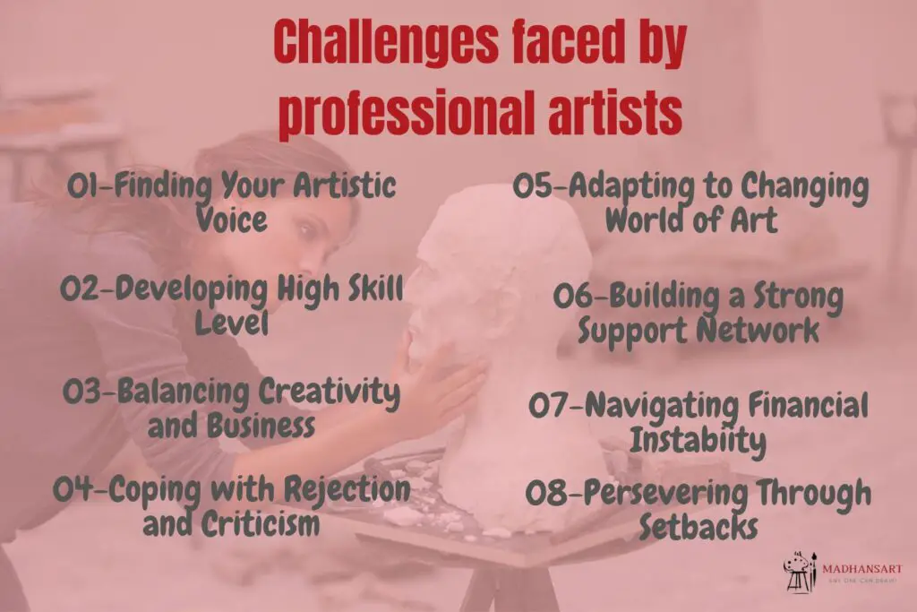 List showing challenges faced by professional artists.